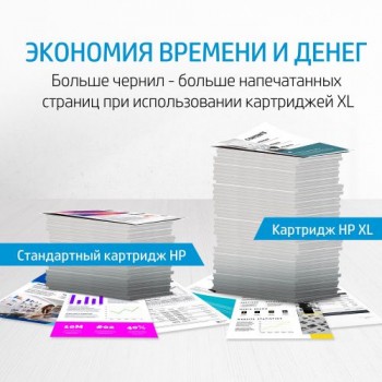 Печатающая головка HP 6ZA17AE (ХПЕ)
